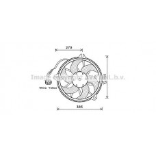 Βεντιλατέρ Νερού PEUGEOT EXPERT 2007 - 2012 ( VF3A ) ( VF3U ) 033706450