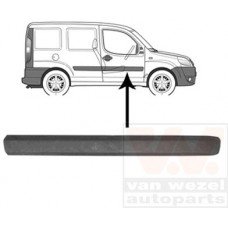 Φάσα Πόρτας FIAT DOBLO 2005 - 2009 ( 119 ) Combi Εμπρός Δεξιά 024306541