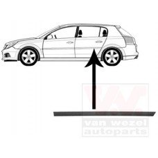 Φάσα Πόρτας OPEL VECTRA 2002 - 2005 ( C ) Πίσω Αριστερά 025106552