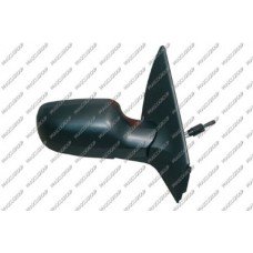 Καθρέπτης Μηχανικός RENAULT MEGANE 2002 - 2005 Δεξιά 027407481