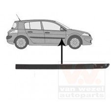 Φάσα Πόρτας RENAULT MEGANE 2006 - 2008 Εμπρός Δεξιά 027506541