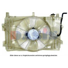 Βεντιλατέρ Νερού TOYOTA COROLLA 2002 - 2004 ( E120 ) 028206450