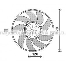 Βεντιλατέρ Νερού OPEL VECTRA 2005 - 2008 ( C ) 032006450