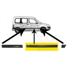 Φάσα Πόρτας PEUGEOT PARTNER 2002 - 2008 Εμπρός Δεξιά 044706551