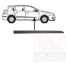Φάσα Πόρτας OPEL ASTRA 2004 - 2007 ( H ) Εμπρός Δεξιά 047106541