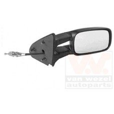 Καθρέπτης Μηχανικός VW CADDY 1996 - 2004 ( 9K9A ) Δεξιά 063807483