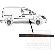 Φάσα Πόρτας VW CADDY 2004 - 2010 ( 2KA-2KH ) Εμπρός Δεξιά 065906541