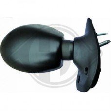 Καθρέπτης Μηχανικός RENAULT TWINGO 1993 - 1998 ( C06 ) Δεξιά 073807483