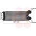 Ψυγείο Intercooler PEUGEOT PARTNER 2008 - 2015 094106230