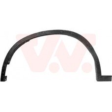 Κούρμπα Φτερού Πλαστικό BMW X1 2015 - Εμπρός Αριστερά 150206542