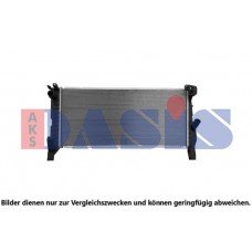 Ψυγείο Νερού BMW 2 Series 2014 - 157106300