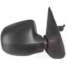 Καθρέπτης Μηχανικός DACIA SANDERO 2016 - ( F/L ) Δεξιά 223107483