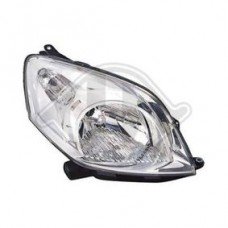Φανάρι Εμπρός Ηλεκτρικό CITROEN NEMO 2008 - ( II ) Δεξιά 045305141