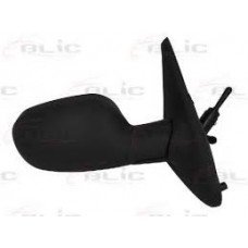 Καθρέπτης Μηχανικός RENAULT MEGANE 1996 - 1998 Δεξιά 057807483