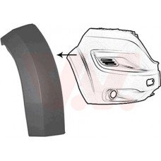 Κούρμπα Προφυλακτήρα PEUGEOT BOXER 2014 - Εμπρός Δεξιά 637006531