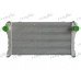Ψυγείο Intercooler TOYOTA AVENSIS 2012 - 2015 822106210