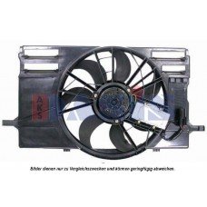 Βεντιλατέρ Νερού VOLVO C30 2007 - 2010 854006440