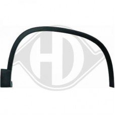 Κούρμπα Φτερού Πλαστικό VW TIGUAN 2012 - 2016 Εμπρός Αριστερά 889006542