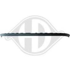 Σπόιλερ Προφυλακτήρα RENAULT CLIO 2009 - 2013 Εμπρός 034706380