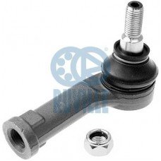 Αρθρώσεις RUVILLE 925483