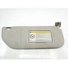 Σκιάδιο CITROEN C1 2005 - 2008 ( P ) Δεξιά XC137465433