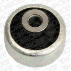 Συνεμπλόκ Ψαλιδιού RENAULT CLIO 2006 - 2009 MONROE L10823