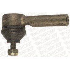 Αρθρώσεις FIAT PANDA 1981 - 1986 ( 141A ) MONROE L1571