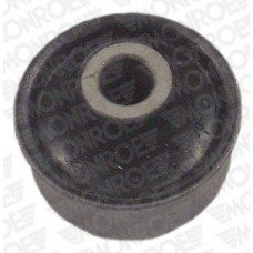 Συνεμπλόκ Ψαλιδιού PEUGEOT 206 2000 - 2008 ( CC ) MONROE L28807