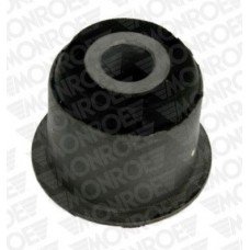 Συνεμπλόκ Ψαλιδιού CITROEN XANTIA 1995 - 1998 ( X1 ) MONROE L38809