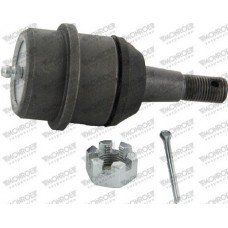 Μπαλάκι Ψαλιδιού JEEP CHEROKEE 1984 - 1992 ( XJ ) MONROE L80536