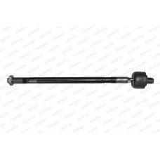 Αρθρώσεις MOOG ME-AX-6341