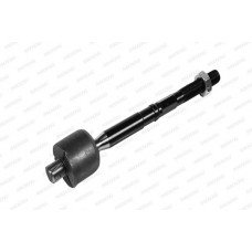 Αρθρώσεις DACIA DUSTER 2010 - 2013 MOOG RE-AX-8765