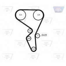 Οδοντωτός ιμάντας PEUGEOT 106 1996 - 2003 OPTIBELT ZRK 1537