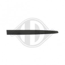 Φάσα Πόρτας Βαφόμενο FIAT STILO 2001 - 2006 ( 192 ) Πίσω Αριστερά 041006577