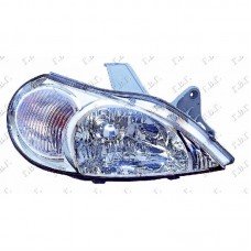 Φανάρι Εμπρός Ηλεκτρικό KIA RIO 1999 - 2002 ( DC ) Δεξιά 096605131