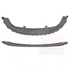 Σπόιλερ Προφυλακτήρα SEAT IBIZA 2015 - 2017 Εμπρός 721106370