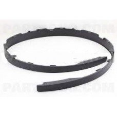 Σπόιλερ Προφυλακτήρα KIA SPORTAGE 2015 - 2018 Εμπρός 424306370