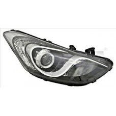 Φανάρι Εμπρός Ηλεκτρικό HYUNDAI i30 2012 - 2014 Δεξιά 368005131