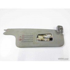 Σκιάδιο RENAULT MEGANE 2002 - 2005 Δεξιά XC70285