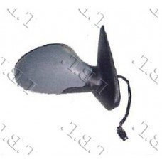 Καθρέπτης Ηλεκτρικός Θερμαινόμενος Βαφόμενος SEAT LEON 1999 - 2005 ( 1MZ ) Δεξιά 017107583