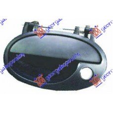 Χερούλι Πόρτας Εξωτερική OPEL CORSA 2000 - 2004 ( C ) Εμπρός Αριστερά 034207842