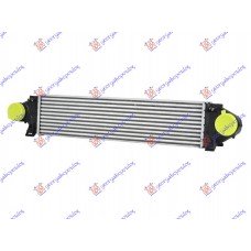 Ψυγείο Intercooler VOLVO XC60 2008 - 2013 065106210