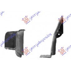 Θόλος Πλαστικός RENAULT KANGOO 2003 - 2008 ( KC ) Πίσω Αριστερά 070300852