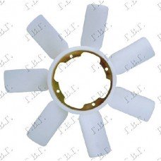 Βεντιλατέρ Νερού 095605550