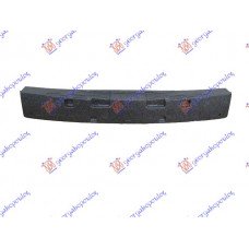 Αντιθορυβικό Προφυλακτήρα TOYOTA PRIUS 2016 - (XW50) Εμπρός 820204900