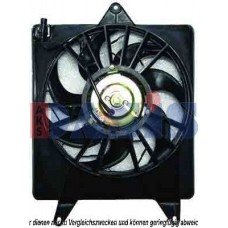 Βεντιλατέρ A/C HYUNDAI LANTRA 1993 - 1995 ( J1 ) 082506450