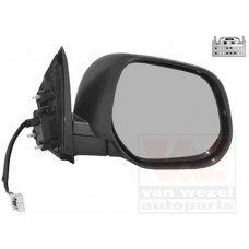 Καθρέπτης Ηλεκτρικός Θερμαινόμενος Ηλεκτρικά Ανακλινόμενος Βαφόμενος MITSUBISHI ASX 2017 - Δεξιά 551307583