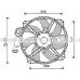 Βεντιλατέρ Νερού RENAULT MEGANE 2008 - 2014 214812415R Βεντιλατέρ Νερού RENAULT MEGANE 2008 - 2014 214812415R