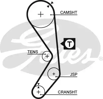 Οδοντωτός ιμάντας GATES 5177XS