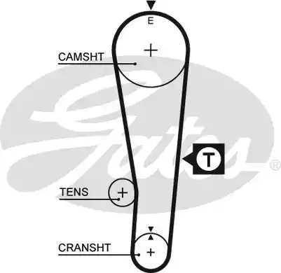 Οδοντωτός ιμάντας SUZUKI ALTO 1999 - 2002 ( SH ) GATES 5382XS